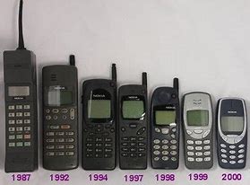 Image result for Old Nokia Phones AT&T