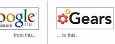 Image result for Google Gear Logo