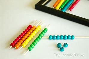 Image result for Abacus Painting