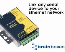 Image result for Ethernet Link