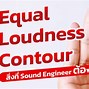 Image result for Equal-Loudness Contour
