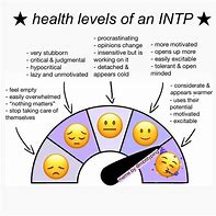 Image result for Funniest INTP Memes