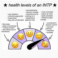 Image result for INTP Memes