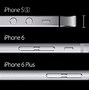Image result for iPhone 6 Apple ID Unlock