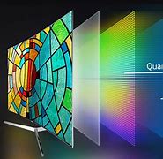 Image result for View Samsung A10E On TV Screen