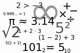 Image result for Math Plus Sign Poster