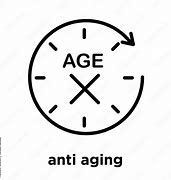 Image result for Anti-Aging Meme