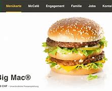Image result for Big Mac in Europe Meme