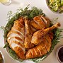 Image result for Turkey Cooking Tips