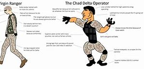 Image result for Tactical Operator Meme