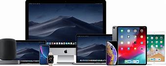 Image result for All Apple Products On One Table