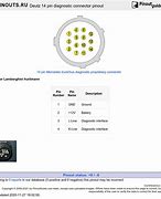 Image result for Cat Skid Steer 14 Pin Connector Diagram
