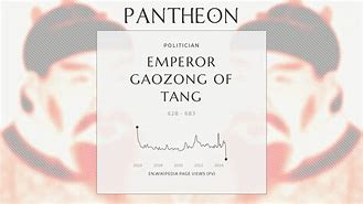 Image result for Emperor Gaozong of Tang