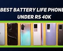 Image result for Best Mobile Phone Battery Life