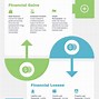 Image result for Fun Infographic Designs