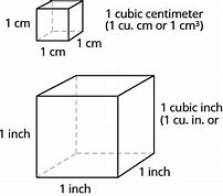 Image result for What Does 9 Cubic Feet Look Like