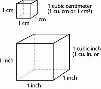 Image result for How to Measure Linear Feet of a Duplex