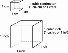 Image result for Volume of the Box in Cubic Centimeters