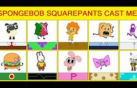 Image result for Spongebob SquarePants Cast Meme