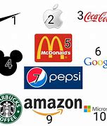 Image result for Top Ten Logo All-Time