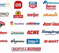 Image result for Local Stores Logo