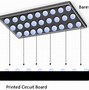 Image result for Miniaturization of Integrated Circuit