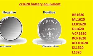 Image result for 1620 Battery Equivalent Chart