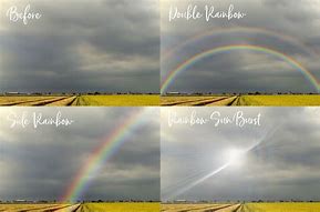 Image result for Rainbow Overlay