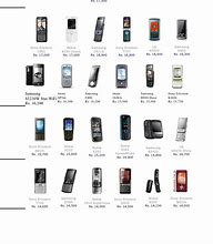 Image result for Metro PCS Phone Prices