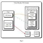 Image result for Is Samsung S10 VR Compatible