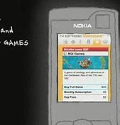 Image result for Nokia E3