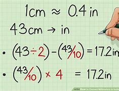 Image result for mm to Inches Visual Chart