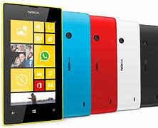 Image result for Nokia Lumia Camera