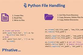 Image result for With Open File Python