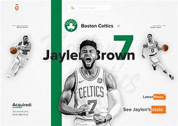 Image result for NBA Player Stats Cards