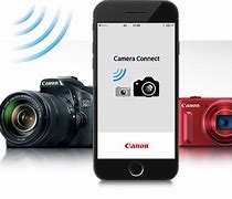 Image result for Canon Camera Connect App