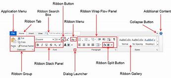 Image result for Label the Parts of the Ribbon