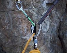 Image result for Climbing Hooks Called