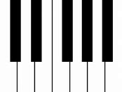 Image result for Piano Keyboard Chart