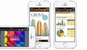 Image result for Apple iPhone 5S Guide