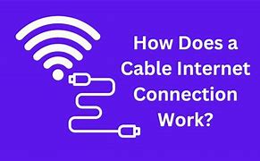 Image result for Cable Internet Connection