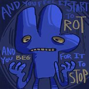 Image result for Bfb Confused Face