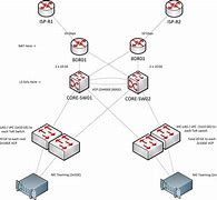 Image result for PLDT Router Attachment