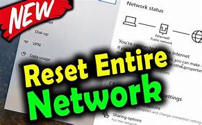 Image result for How to Reset Network