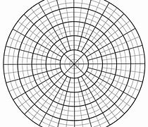 Image result for Circular Grid