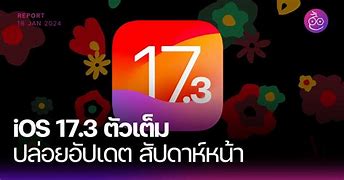 Image result for iOS 17 News