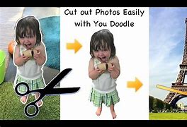 Image result for Cut Out iPhone