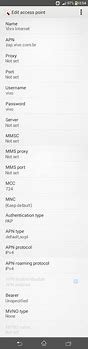 Image result for Xiaomi Redmi Note 1