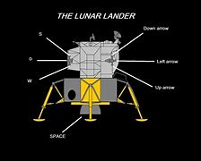 Image result for SpaceX Lunar Lander