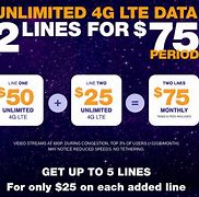 Image result for Metro PCS Wireless